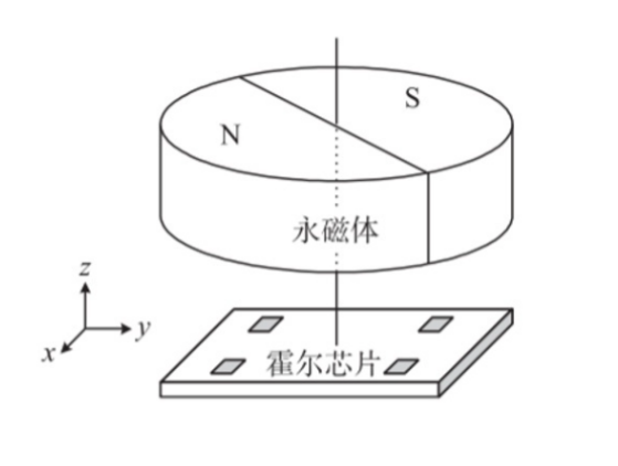 1685005983624967.png 2.png