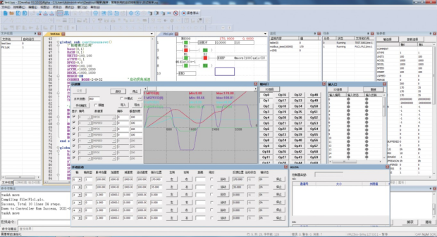 PLC和運動控制器的真正區別